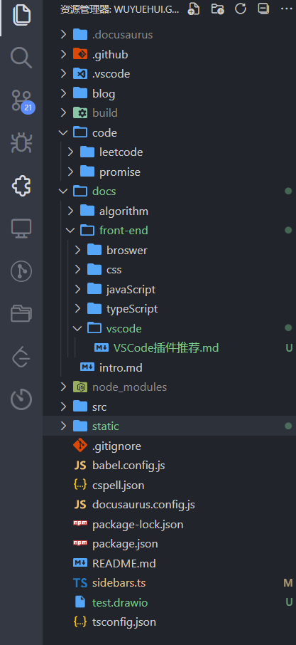 VSCode Great Icons